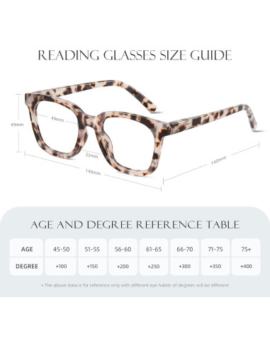 Gafas de Lectura AIMISUV Unisex con Bloqueo de Luz Azul 0.0x