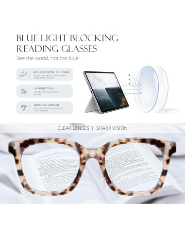 Gafas de Lectura AIMISUV Unisex con Bloqueo de Luz Azul 0.0x