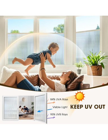 Película de Privacidad de Vidrio Estriado Coavas 44.5x200 cm