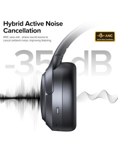 Auriculares Inalámbricos TAGRY A18 con ANC y 120 Horas de Batería 2