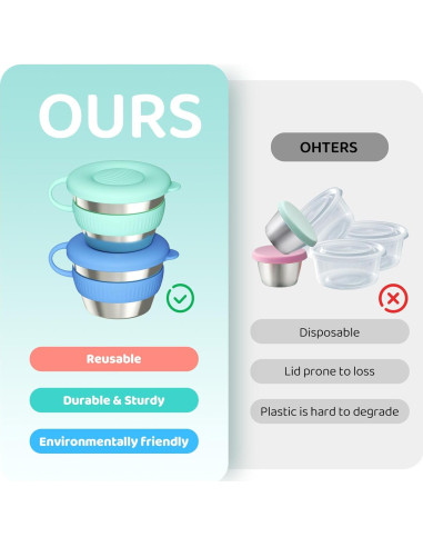 Contenedores de Acero Inoxidable Omilly 6 Pack 70ml con Tapas Silicona