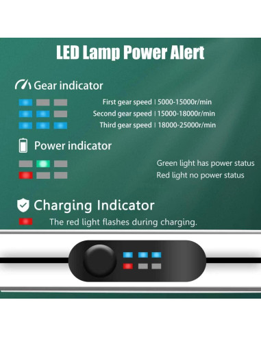 Bolígrafo de Grabado Eléctrico FUNAER 25W Recargable USB