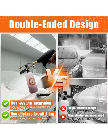 Pistola de Lavado a Presión JOEJET con Caño de Espuma Doble