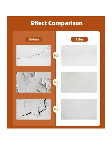 Kit de Reparación de Paredes HKING BQG201 - 300g, Secado Rápido