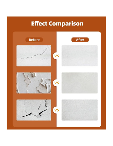 Kit de Reparación de Paredes HKING BQG201 - 300g, Secado Rápido