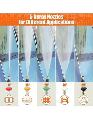 Pistola de Lavado a Presión JOEJET con Caño de Espuma Doble