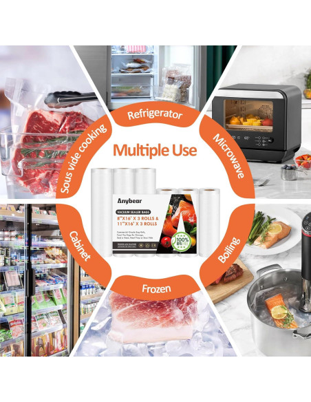 Rollos de Bolsas de Sellado al Vacío Anybear 20cm y 28cm