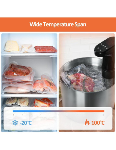 Rollos de Bolsas de Sellado al Vacío Anybear 20cm y 28cm