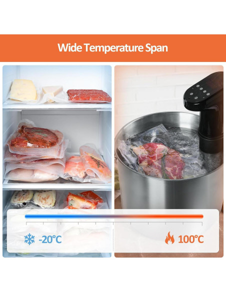 Rollos de Bolsas de Sellado al Vacío Anybear 20cm y 28cm