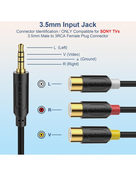 Adaptador AV J&D 3 RCA a 3.5 mm para Televisores Sony