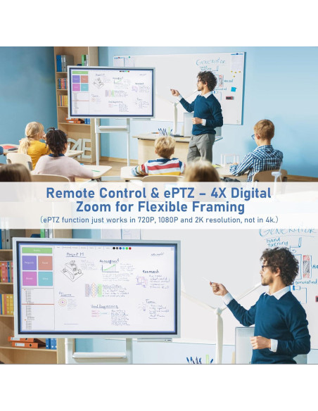 Cámara Web 4K Saylas W12S con Micrófonos y Control Remoto