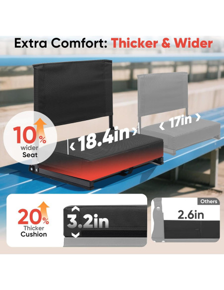 Asiento Plegable Acolchado Sekey para Estadio con Respaldo 46.7 cm