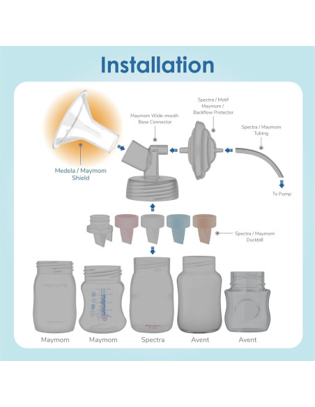 Escudos Maymom MyFit 13mm para Bomba Spectra - 2 Unidades