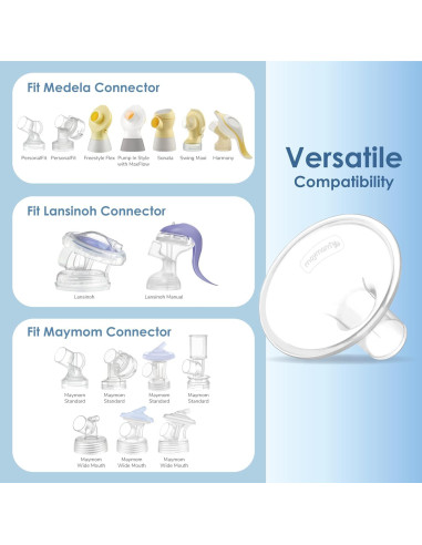 Escudos Maymom MyFit 13mm para Bomba Spectra - 2 Unidades