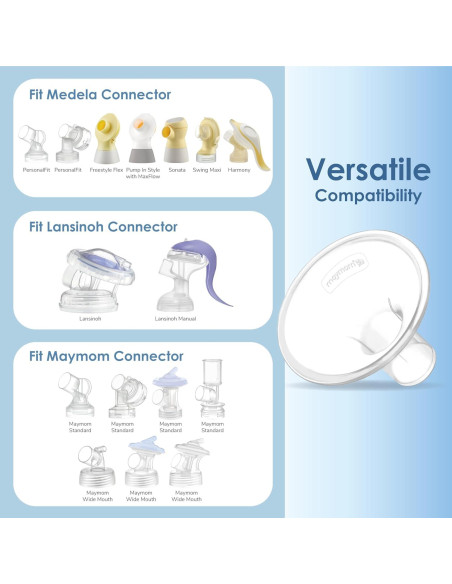 Escudos Maymom MyFit 13mm para Bomba Spectra - 2 Unidades