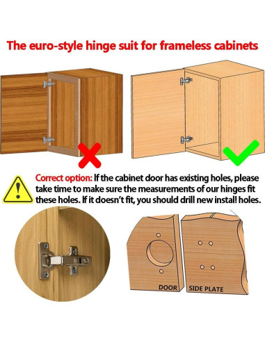 Bisagras Ocultas de Gabinete Luokim 2 Piezas Cierre Suave 105