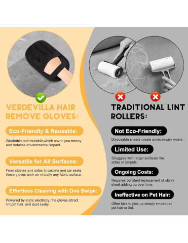 Guantes Removedor de Pelo de Mascotas Magic Brush VerdeVilla