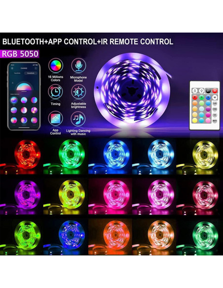 Tira de LED RGB 7.62m CHARKEE con Control Remoto y APP