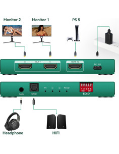 Divisor HDMI 1 en 2 Salidas 4K 120Hz Daoistek 2