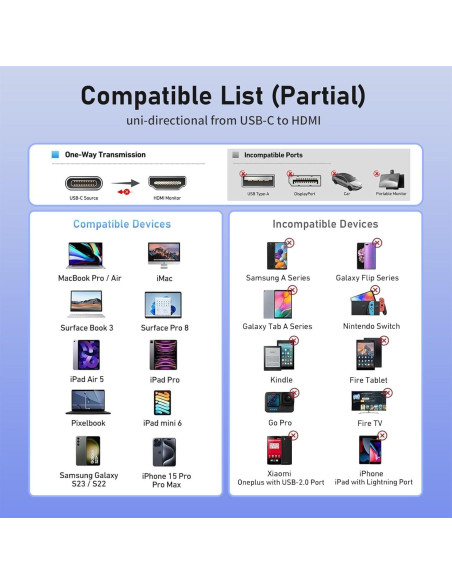 Cable USB-C a HDMI 4K 2m Guermok - Compatible con Laptops