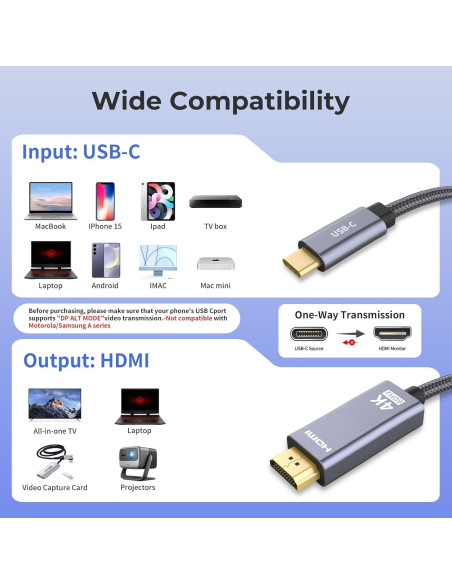 Cable USB-C a HDMI 4K 2m Guermok - Compatible con Laptops