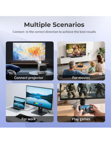 Cable USB-C a HDMI 4K 2m Guermok - Compatible con Laptops