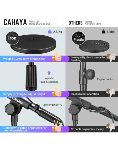 Soporte de Micrófono de Escritorio CAHAYA CY0360 Ajustable 2kg 2
