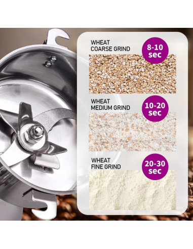 Molino de Granos OKF 150g Acero Inoxidable 304 1500W