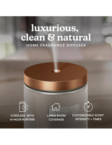 Difusor Inalámbrico Homedics SereneScent Recargable 60ml