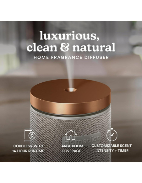 Difusor Inalámbrico Homedics SereneScent Recargable 60ml