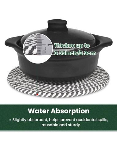 Trivetes de Cocina KITLAB 25.4 cm Resistentes al Calor 5 Pcs