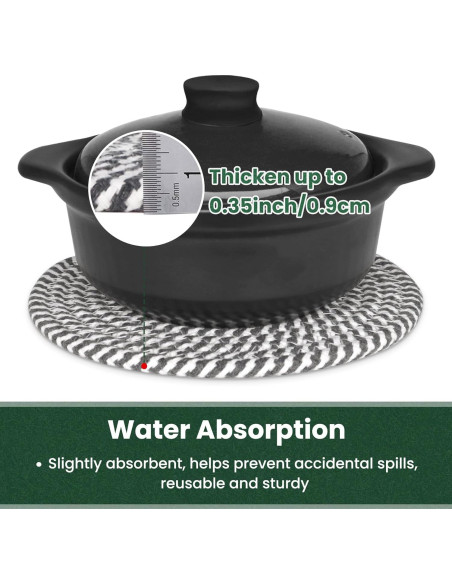 Trivetes de Cocina KITLAB 25.4 cm Resistentes al Calor 5 Pcs