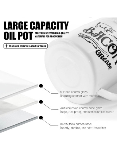 Contenedor de Grasa de Tocino QMET 1.3L con Colador Inoxidable