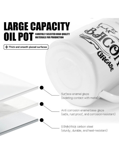 Contenedor de Grasa de Tocino QMET 1.3L con Colador Inoxidable