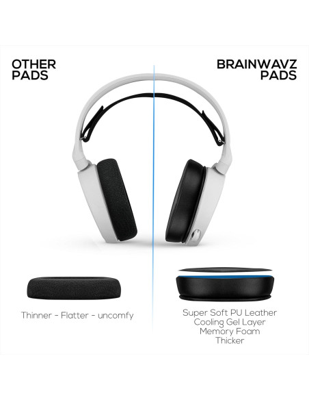 Almohadillas de Gel Refrigerante Brainwavz para SteelSeries Arctis