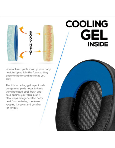 Almohadillas de Gel Refrigerante Brainwavz para SteelSeries Arctis