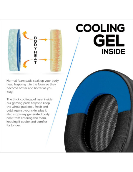 Almohadillas de Gel Refrigerante Brainwavz para SteelSeries Arctis