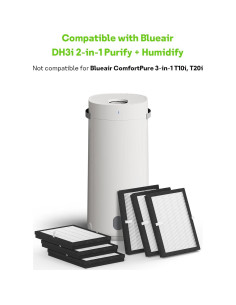 Filtro de Partículas Mbetter SAG512 para Purificador Blueair 2-en-1 2