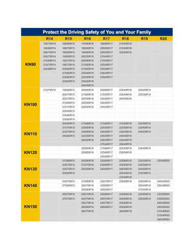 Cadenas Antideslizantes para Neumáticos Arbnic KN90 - 20 Tamaños