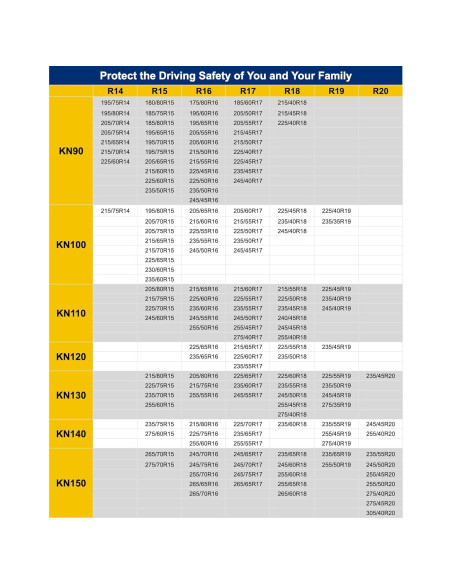 Cadenas Antideslizantes para Neumáticos Arbnic KN90 - 20 Tamaños