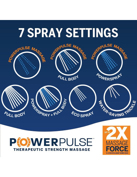 Cabezal de Ducha de Mano Waterpik QMK-759ME Ajustable 7 Modos