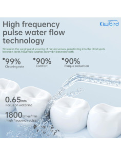 Irrigador Oral Inalámbrico KIWIBIRD C1 Verde 230ml IPX8 2