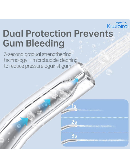 Irrigador Oral Inalámbrico KIWIBIRD C1 Verde 230ml IPX8