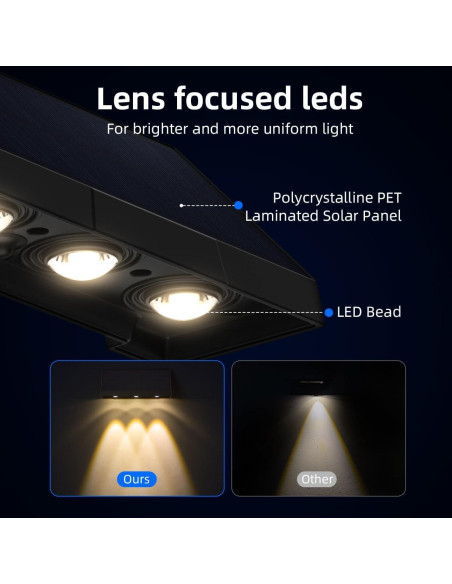 Luces de Pared Solares XmnSoly LED 3 Lentes Impermeables
