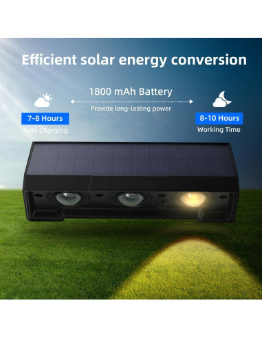 Luces de Pared Solares XmnSoly LED 3 Lentes Impermeables