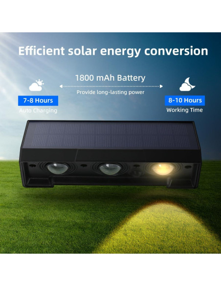 Luces de Pared Solares XmnSoly LED 3 Lentes Impermeables