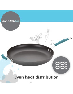 Sartén Antiadherente Rachael Ray Cucina 35.56 cm Agave Blue 2