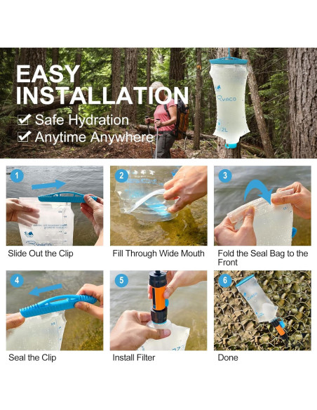 Bolsa de Agua RYACO 2L TPU Colapsable para Camping