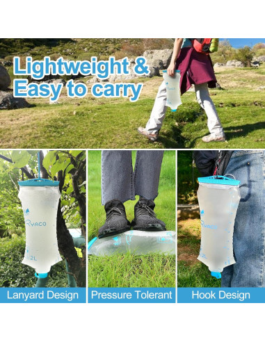 Bolsa de Agua RYACO 2L TPU Colapsable para Camping