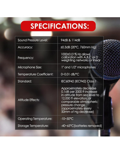 Calibrador de Sonido Digital Gain Express ND9B 94dB 114dB